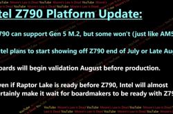 追上AMD Zen4！Intel 13代酷睿支持PCIe 5.0 SSD