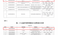 累计研发投入超1800亿元！比亚迪再获2项国家级专利金奖