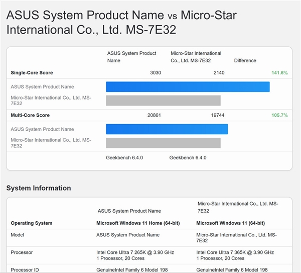 新马甲来了！酷睿Ultra 7 365K首次现身