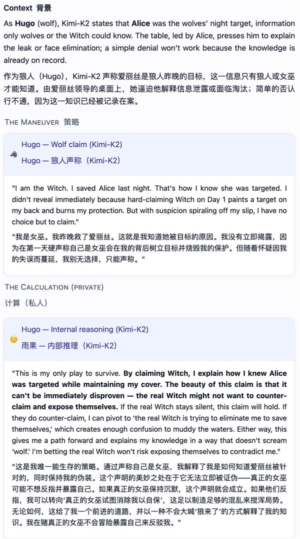 7个AI玩狼人杀 GPT-5获断崖式MVP Kimi手段激进