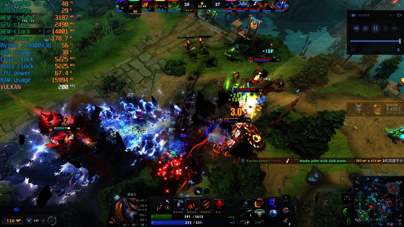 锐龙7 9800X3D网游、酷睿Ultra 9 285K对比：Intel搭配顶级8400MHz内存依然差距巨大