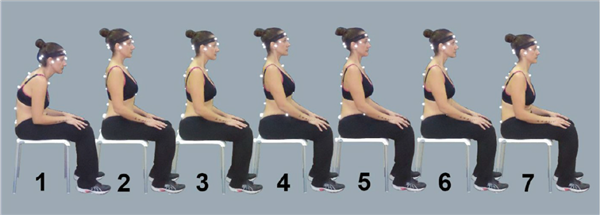 有人说 叉开腿坐才是最健康的坐姿：骨科专家提醒