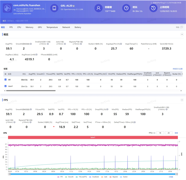 别人挤牙膏可能被骂 但三折叠情有可原