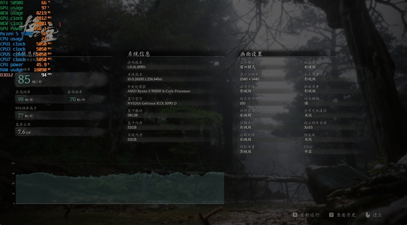 只用一半功耗 就赢了i5-14600K！AMD锐龙5 9500F评测