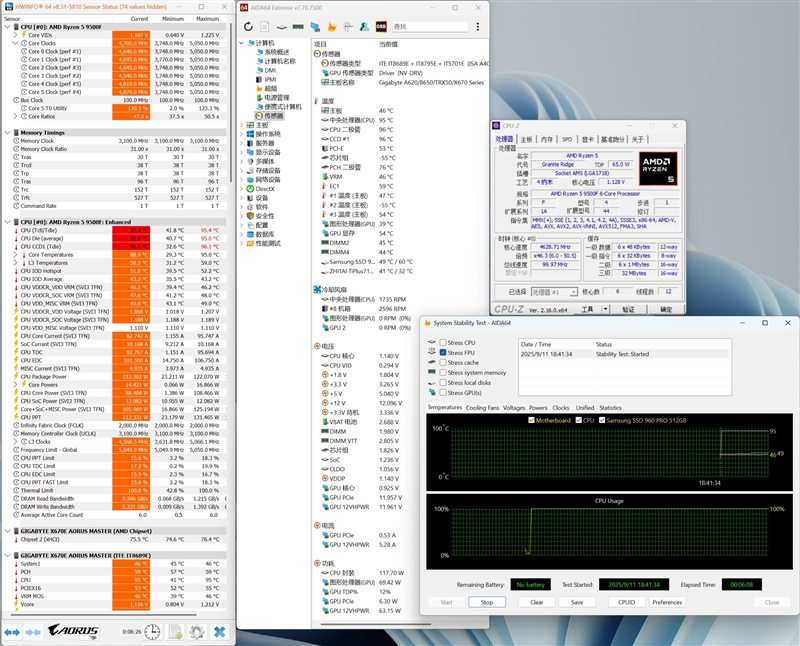 只用一半功耗 就赢了i5-14600K！AMD锐龙5 9500F评测
