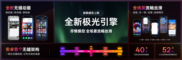 OPPO Find X9首发！ColorOS 16亮相：流畅度前所未见