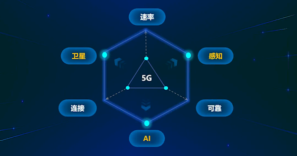 6G新突破！首个6G计费项目获3GPP批准