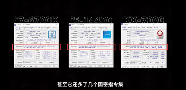 国产x86处理器重大突破！某总医院采购6000多台兆芯