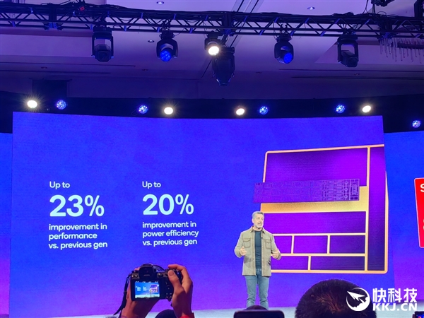 第五代骁龙8至尊版正式发布：第三代自研CPU狂飙4.6GHz、GPU有了独立显存