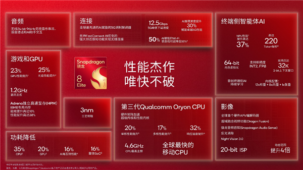 打算换手机的再等等 一大批旗舰已经在路上了