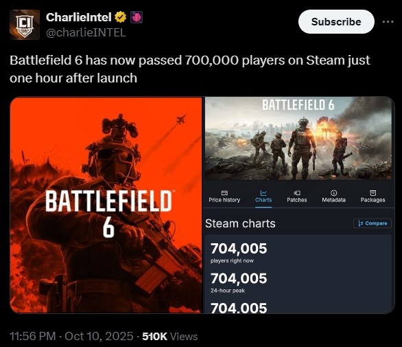 《战地6》盛大开幕