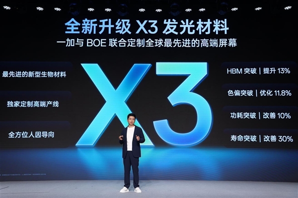 一加正式发布第三代东方屏！引领手机屏幕进入165Hz超高刷时代