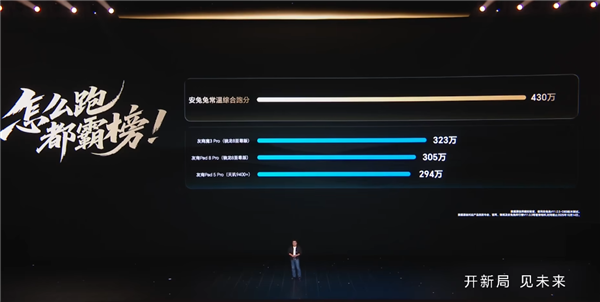 3799元起！荣耀MagicPad 3 Pro发布：全球首款第五代骁龙8至尊版平板