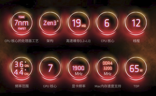 1500元也能攒台不错的主机