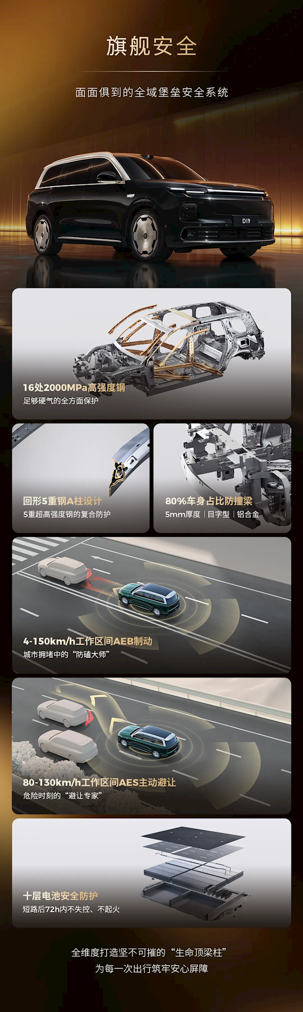 增程比纯电车续航还高！零跑汽车旗舰D平台六大技术一图看懂