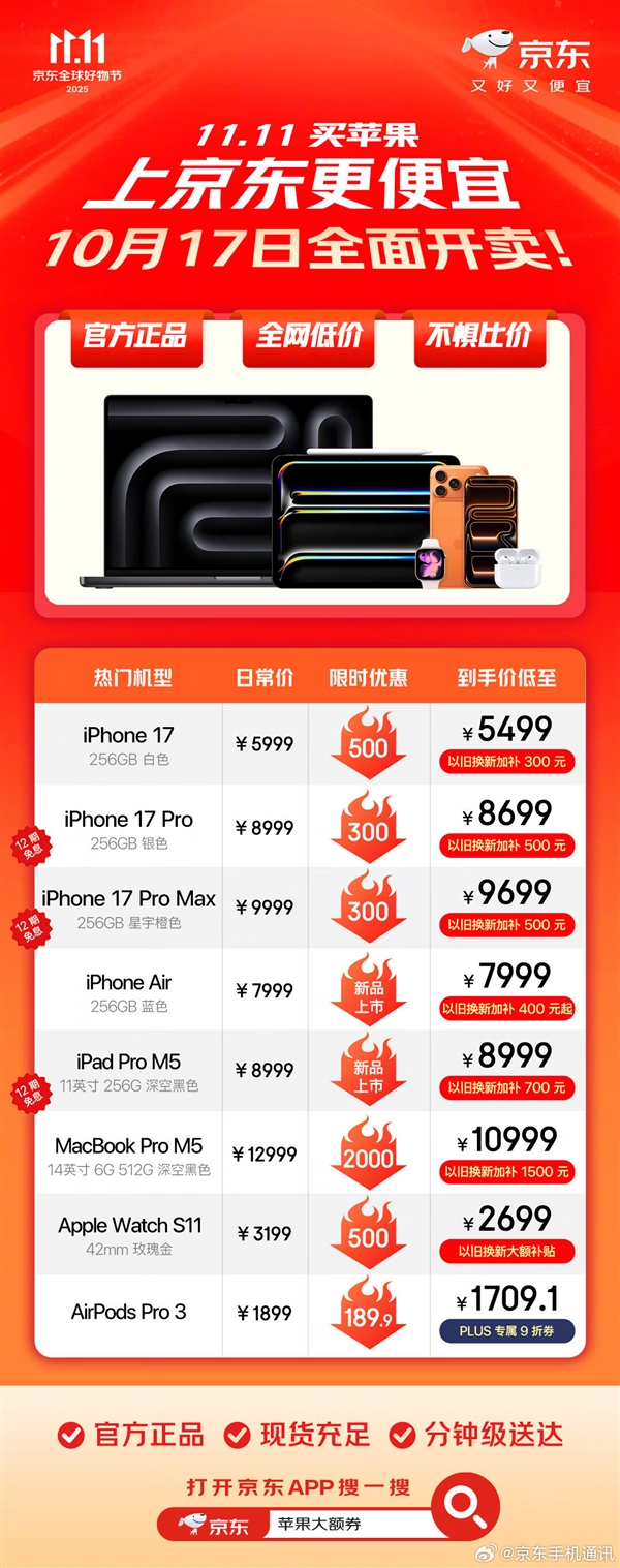 京东苹果双11今日全面开启：iPhone 17/Air全系降价 最高优惠800元