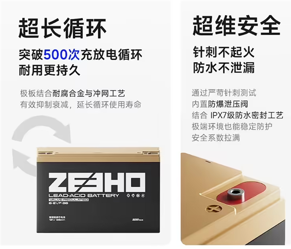 1599元 春风极核推出72V 38Ah极碳芯电池:循环寿命超500次
