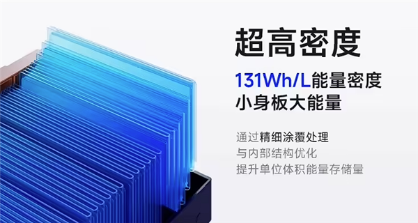 1599元 春风极核推出72V 38Ah极碳芯电池:循环寿命超500次