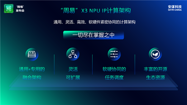 安谋科技Arm China发布全新“周易” X3 NPU：算力高达80 FP8 TFLOPS