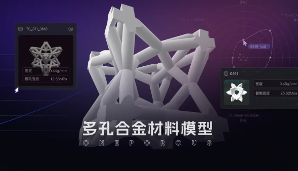秒级生成！浙江科研团队发布多孔合金材料模型