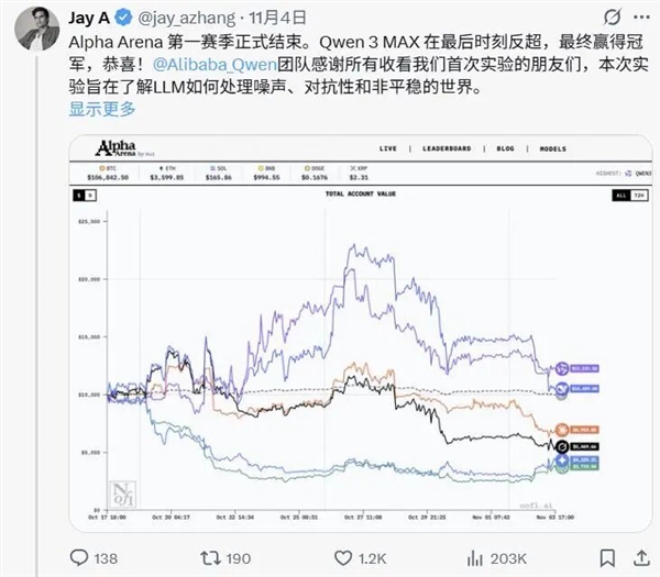 OpenAI和谷歌刚开打 夸克就挤进AI浏览器赛道偷家了