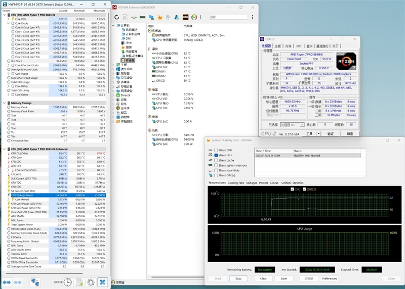 可能是散热最好的mini主机！奥睿科OminiPro迷你机评测：半小时烤机稳定54W 温度仅80度