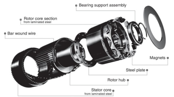 中国稀土优势相对美国究竟有多大 如何让优势进一步拉大