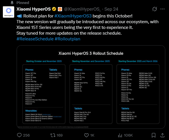 小米澎湃OS全球版性能大提升 海外米粉无需再刷中国版ROM