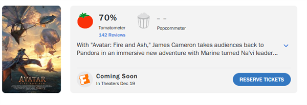 《阿凡达:火与烬》烂番茄开分70% 系列最低分 预售票房腰斩