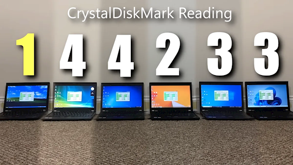 六代Windows首次性能对比！XP/Vista/7/8.1/10/11同场实测：Win11多项垫底 8.1意外夺冠