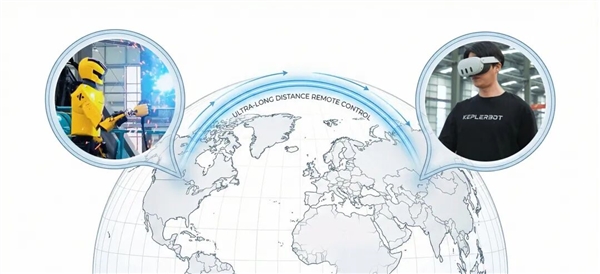连干8小时不停歇!人形机器人完成全球首例人机协作高空焊接作业