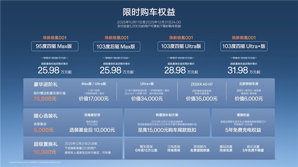 特斯拉FSD只能订阅 不好意思 智驾我都不想掏钱