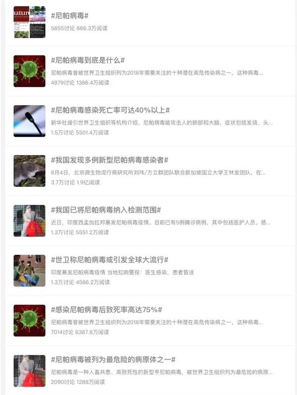 印度这致死率75%的尼帕病毒 真的会成为下一个新冠吗