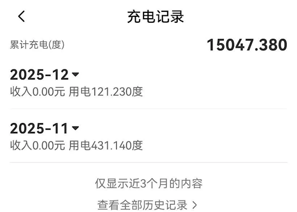 第一代新能源车主:说换电池贵都是扯 有本事把电池开坏试试
