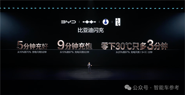 把油车往死里干！比亚迪满电只需5分钟：10万级也标配