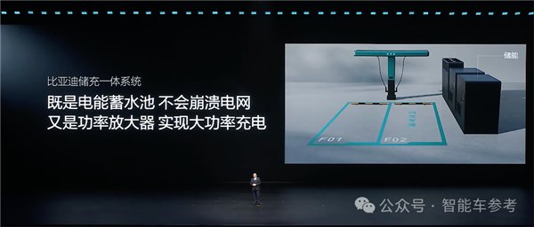 把油车往死里干！比亚迪满电只需5分钟：10万级也标配