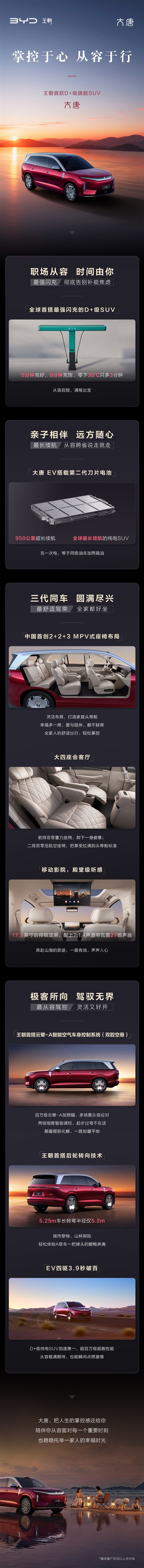 一图读懂比亚迪D级SUV大唐:闪充9分钟满血、950km续航全球第一