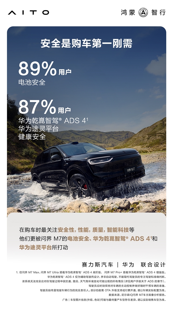 累计交付43万辆 官方公布问界M7用户画像：90后成绝对主力