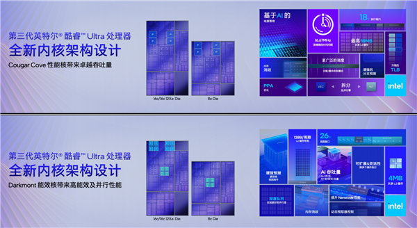 x86笔记本冲击34.8小时续航!Intel Panther Lake凭啥这么牛