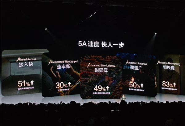 余承东宣布华为手机全面回归！大方公布CPU型号 支持5A网络 麒麟处理器全国产突破美国制裁