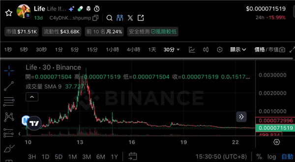 意外走红的广西农村青年 被外网标价百万美元