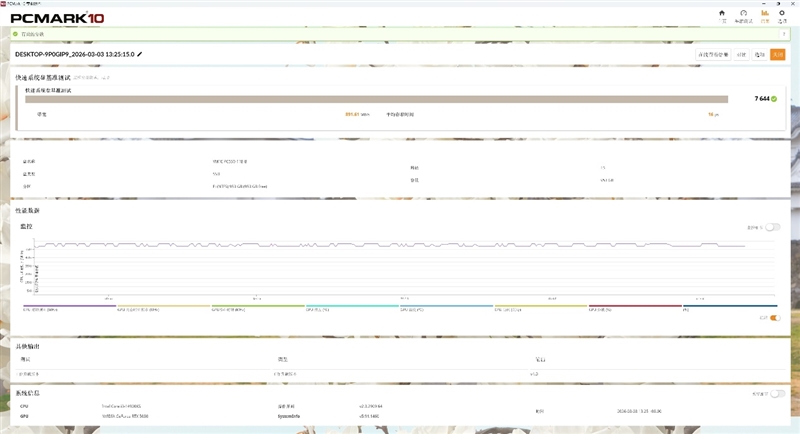 还有比它更强的OEM固态吗!长江存储PC550 1TB评测:不用散热片也能满速的PCIe 5.0 SSD