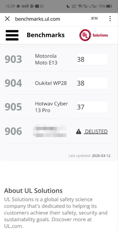 3DMark将某国产手机公司除名：认定其跑分“作弊”