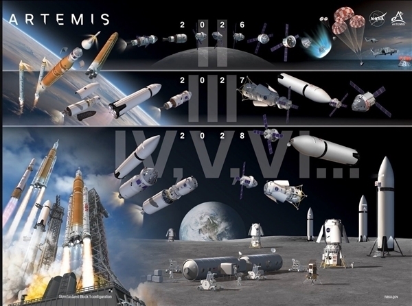 阿尔忒弥斯2号成功溅落太平洋！美国载人绕月任务圆满成功