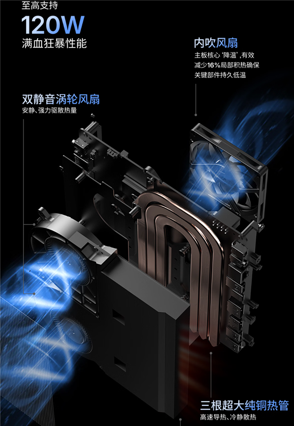 壹号本锐龙AI Max+ 395迷你AI工作站首发：128GB+1TB只卖18999元！