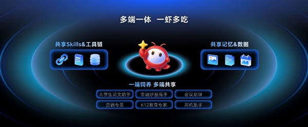 2026荣耀PC全面爆发：从养虾本到全矩阵产品 一步到位