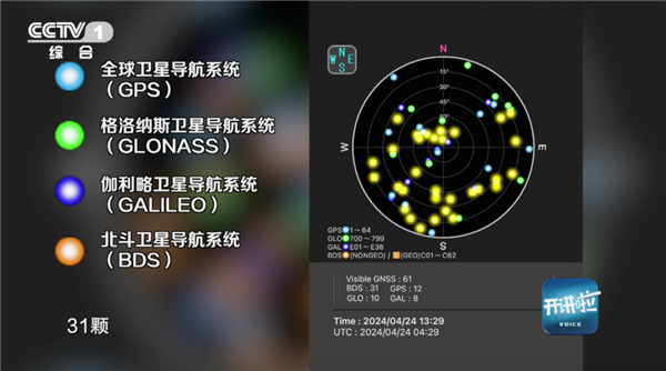 真的想问:导航APP怎么知道红灯即将变绿呢?