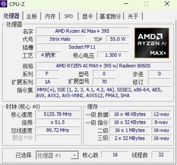 功耗仅差15W 性能提升18%！AMD锐龙AI Max+ 395神了