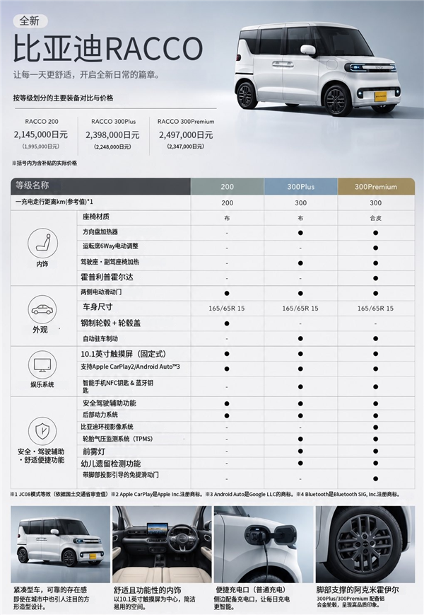 比亚迪专供日本的这台车 我是真想它卖回国内！