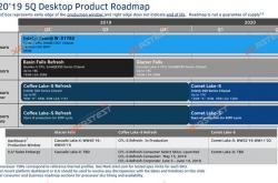 英特尔最新路线图曝光：14nm+++桌面CPU明年发